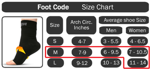 Foot Code Plantar Fasciitis and Foot Pain Compression Foot Sleeves Size Chart